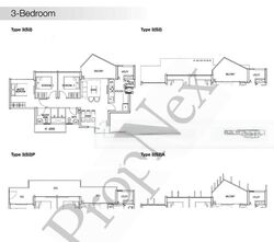 The Skywoods (D23), Condominium #468427221
